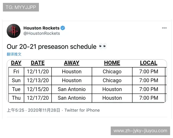火箭队最新赛程与赛果实时更新及赛季分析