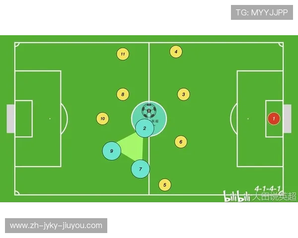 英超球员每周休息天数安排及恢复机制说明