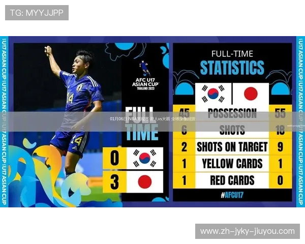 视频平台如何回看火箭队的完整录像内容