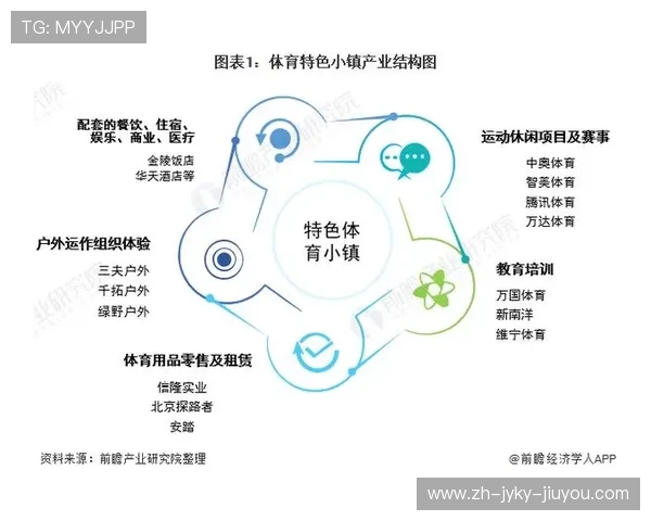 马赛联合大学设立体育产业奖学金推动学术与行业融合发展 马赛联合大学设立体育产业奖学金推动学术与行业融合发展