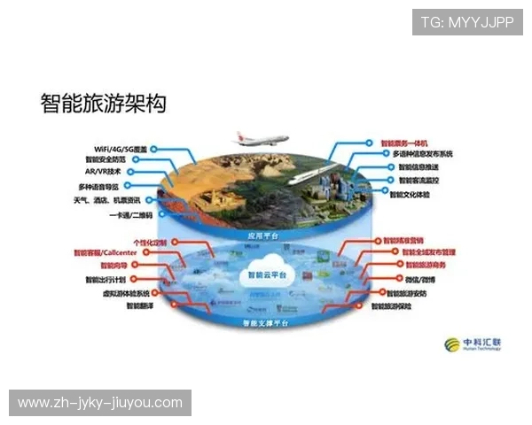 足球区块链技术在保障足球赛事票务安全中的创新应用