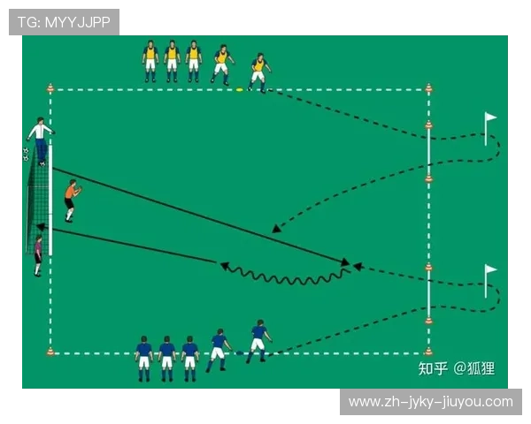 足球运动员体能训练的有效方法